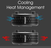 Sistema de gestão de calor