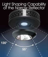 Moldagem de luz com o A360X Narrow Reflector